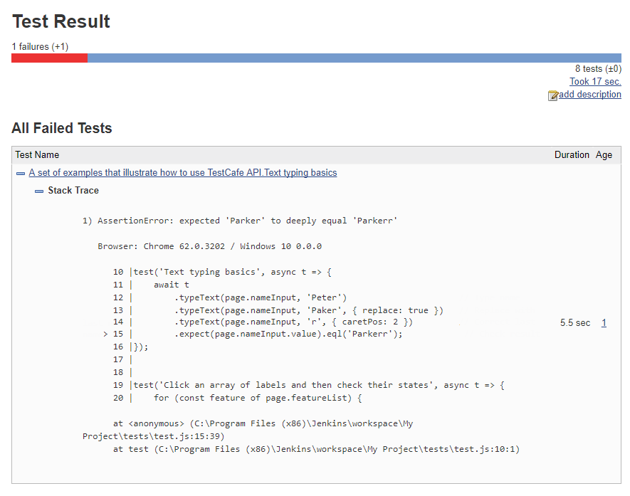 View Test Results